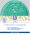Duftendes Urinalsieb - Pine - Dr. Becher